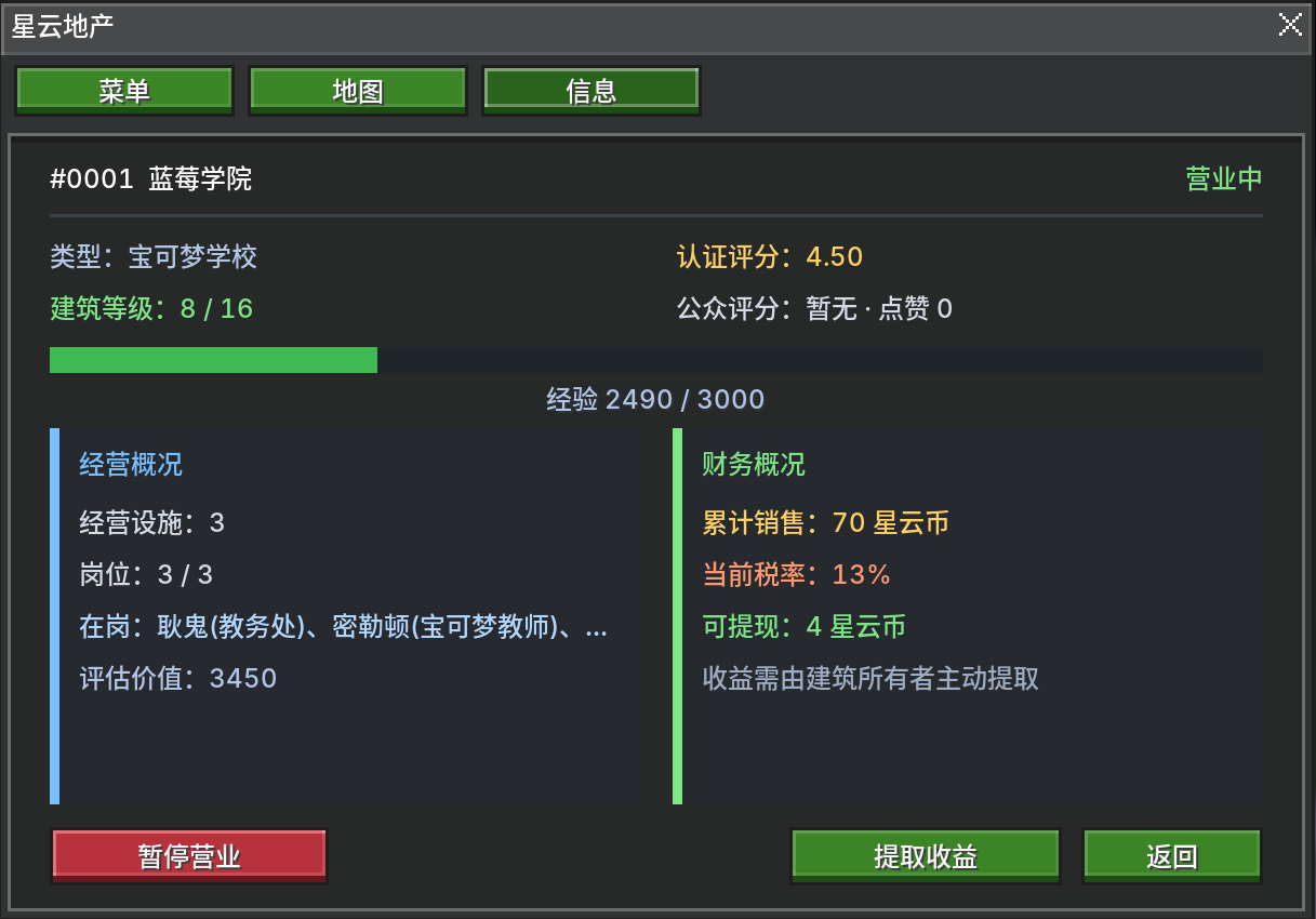 蓝莓学院经营概况，显示设施等级、岗位、认证评分与财务概况